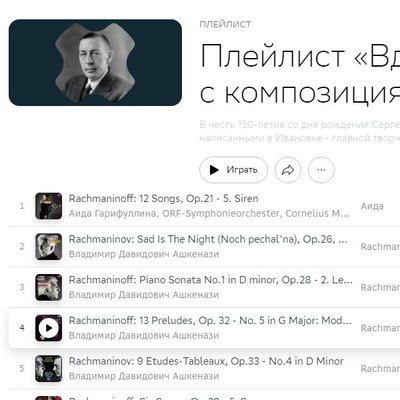 Плейлист &laquo;Вдохновлено Ивановкой&raquo; вышел к 150-летию Сергея Рахманинова