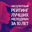 &laquo;Лёд&raquo; и &laquo;Лёд 2&raquo; возглавили рейтинг российских мелодрам